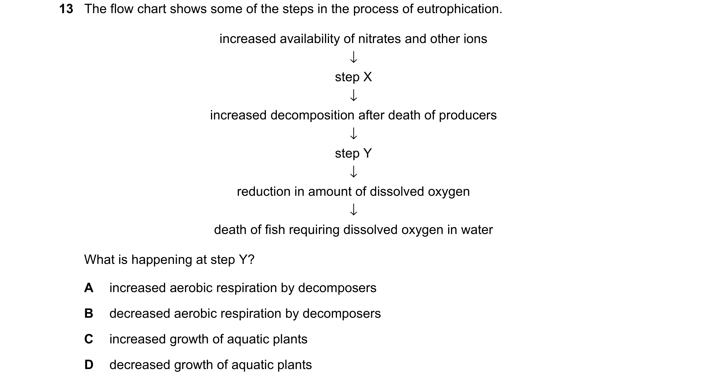 Question 26: The flow chart shows some of the steps in the process of eutrophication. increased availability of nitrates and other ions ↓ step X ↓ incre…