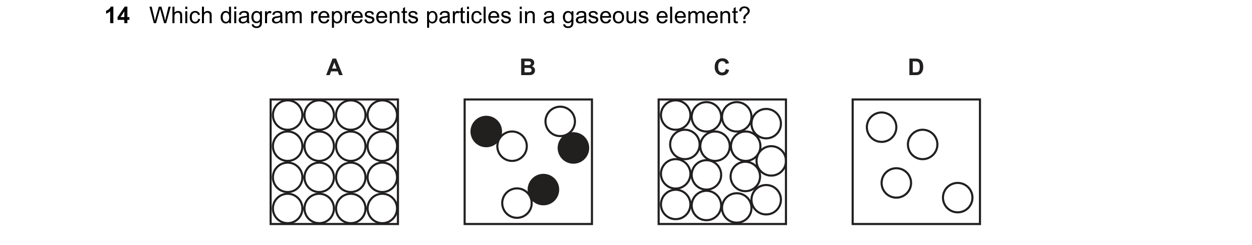 Question 15: Which diagram represents particles in a gaseous element? A B C D