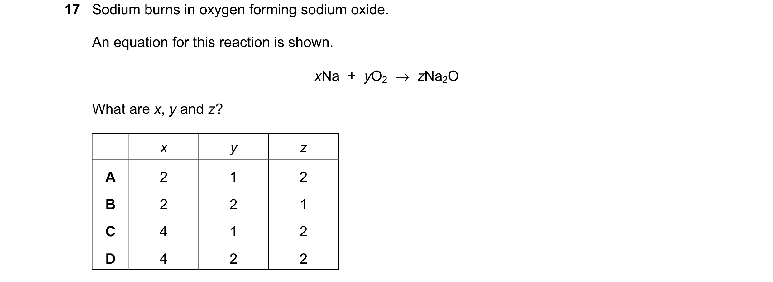 Question 29: Sodium burns in oxygen forming sodium oxide. An equation for this reaction is shown. xNa + yO2 → zNa2O What are x, y and z? x y z A 2 1…