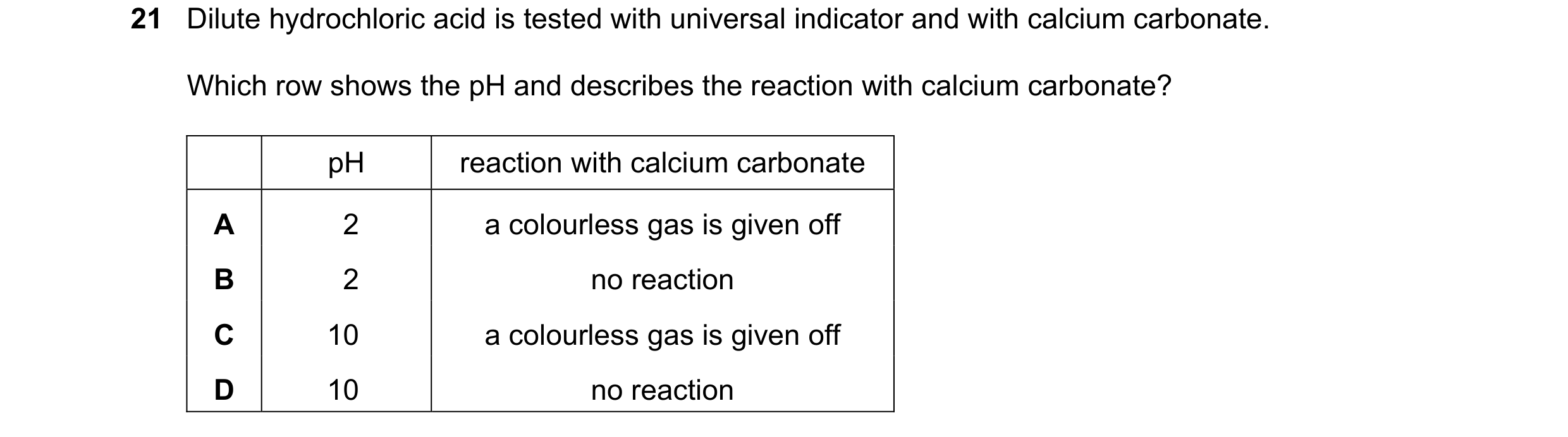 Question 30: Dilute hydrochloric acid is tested with universal indicator and with calcium carbonate. Which row shows the pH and describes the reaction w…