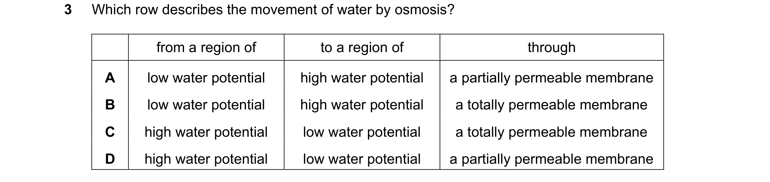 Question 12: Which row describes the movement of water by osmosis? from a region of to a region of through A low water potential high water potential a …