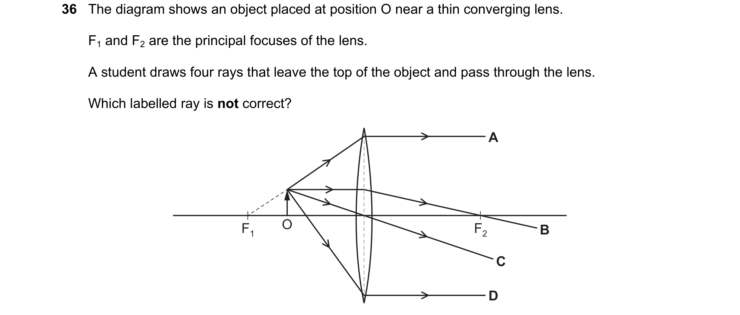 Question 38: The diagram shows an object placed at position O near a thin converging lens. F1 and F2 are the principal focuses of the lens. A student dr…
