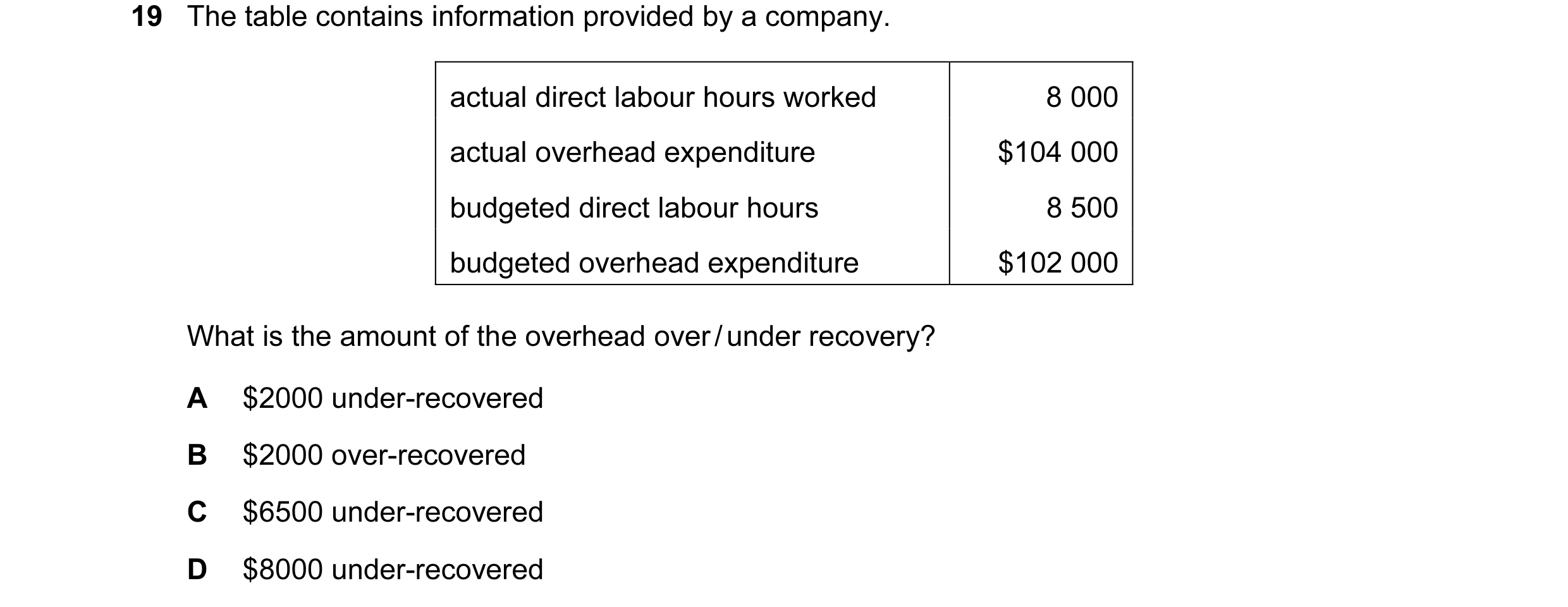Question 6: The table contains information provided by a company. actual direct labour hours worked 8 000 actual overhead expenditure $104 000 budgeted…