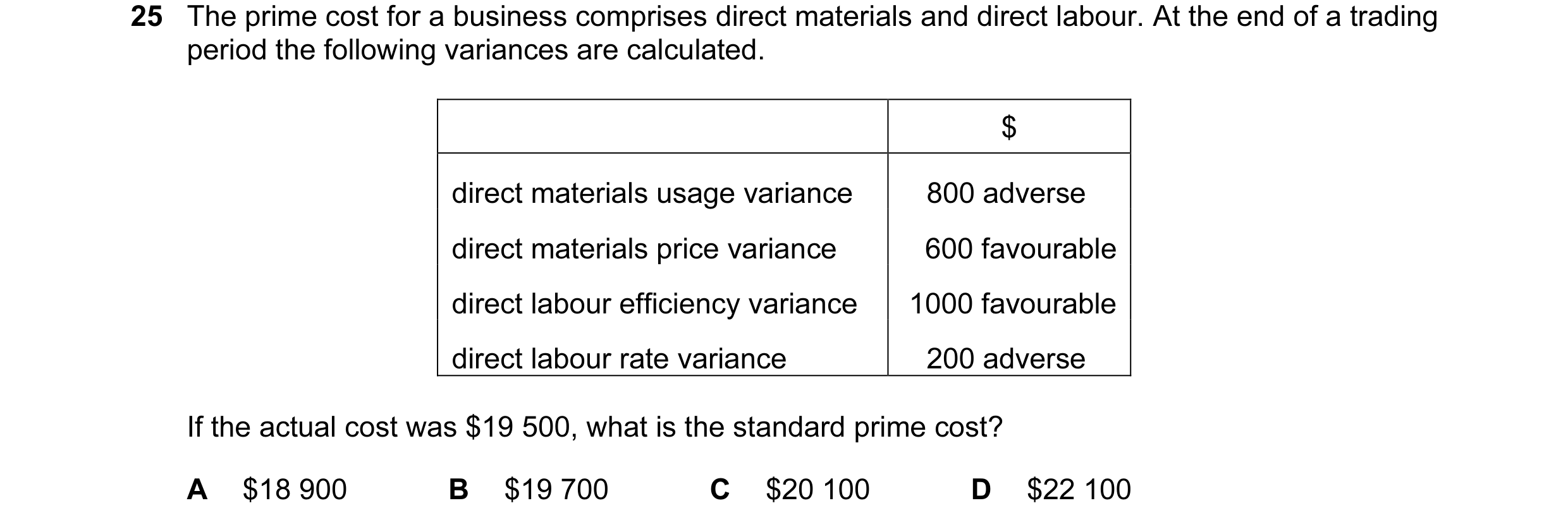 Question 6: The prime cost for a business comprises direct materials and direct labour. At the end of a trading period the following variances are calc…