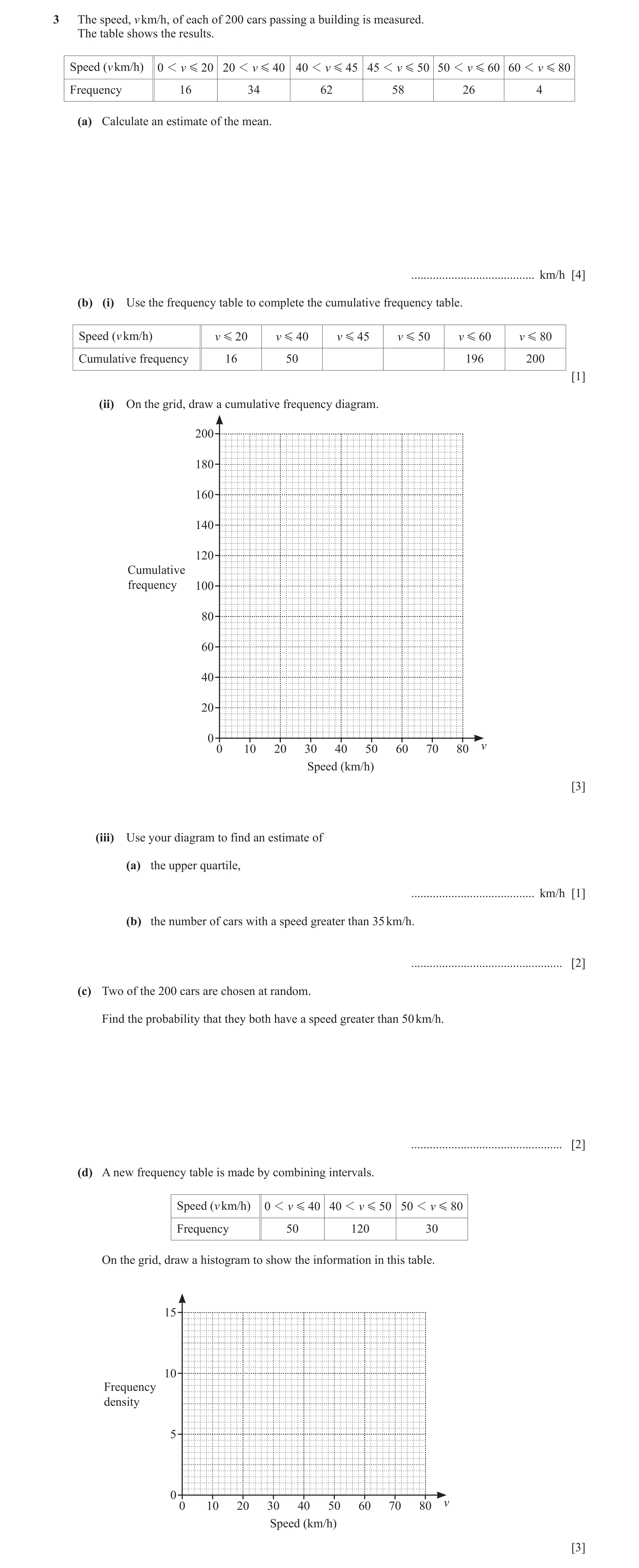 Question 3: The speed, v km/h, of each of 200 cars passing a building is measured. The table shows the results. Speed (v km/h) 0 1 v G 20 20 1 v G 40 4…