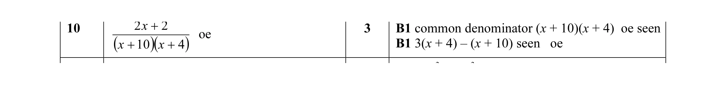 Mark scheme for question 3
