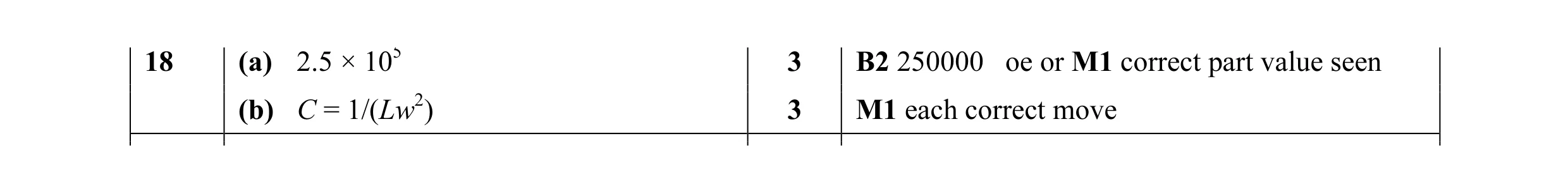 Mark scheme for question 6