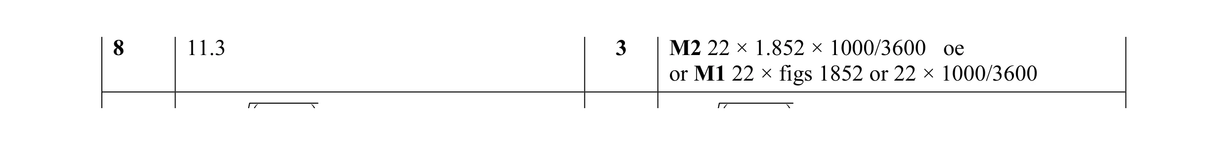 Mark scheme for question 21