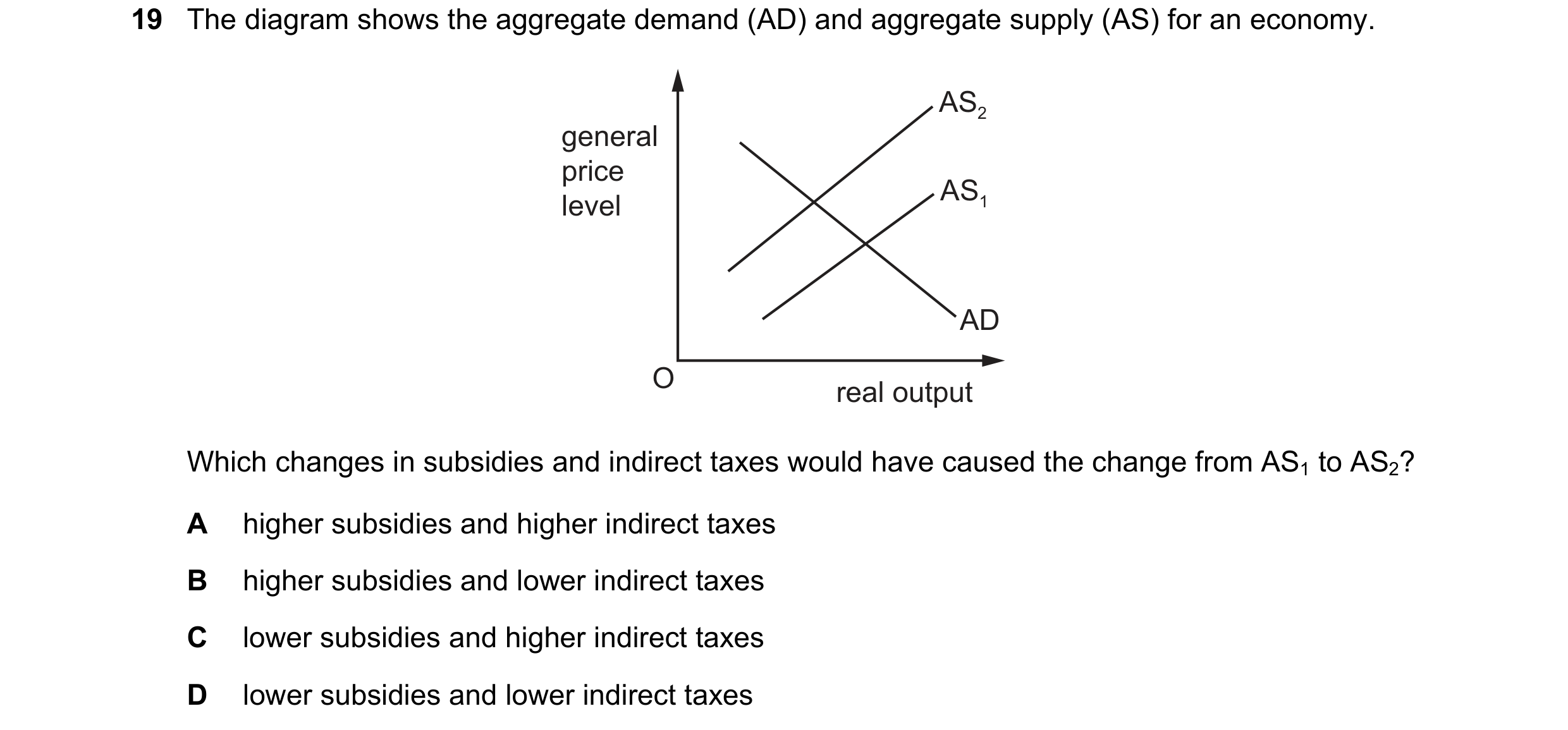 Question 115: The diagram shows the aggregate demand (AD) and aggregate supply (AS) for an economy. AS2 general price AS1 level AD O real output Which ch…