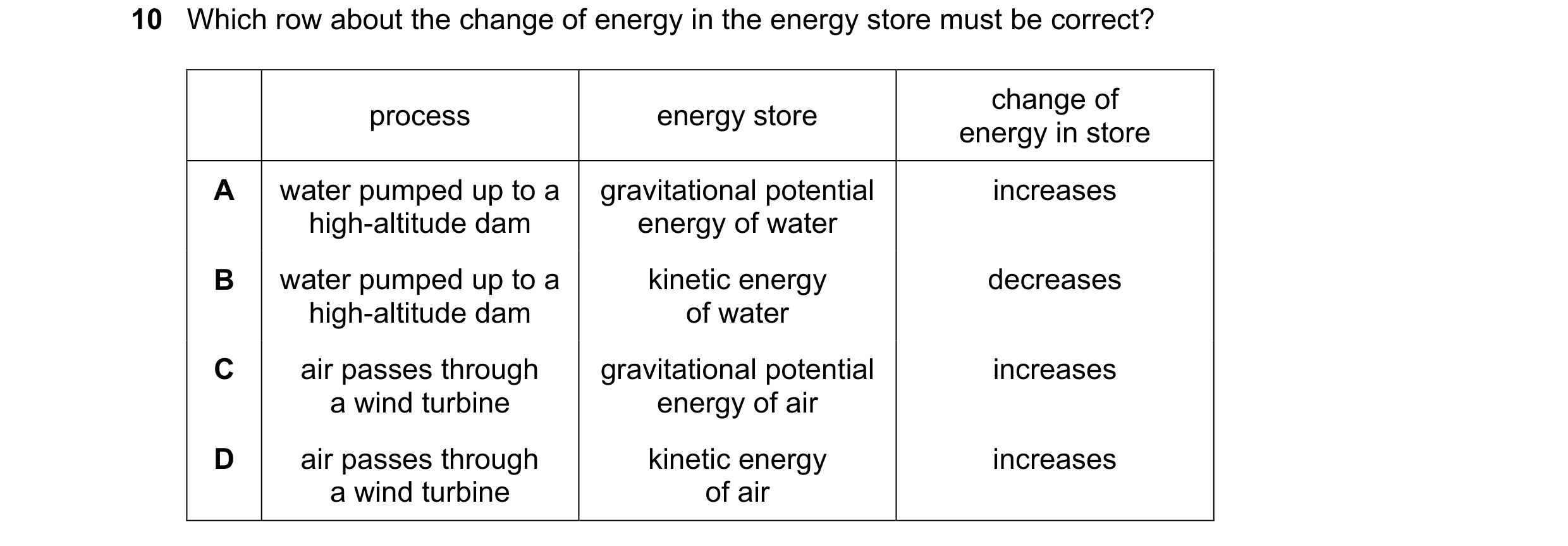 Question 28: Which row about the change of energy in the energy store must be correct? change of process energy store energy in store A water pumped up …