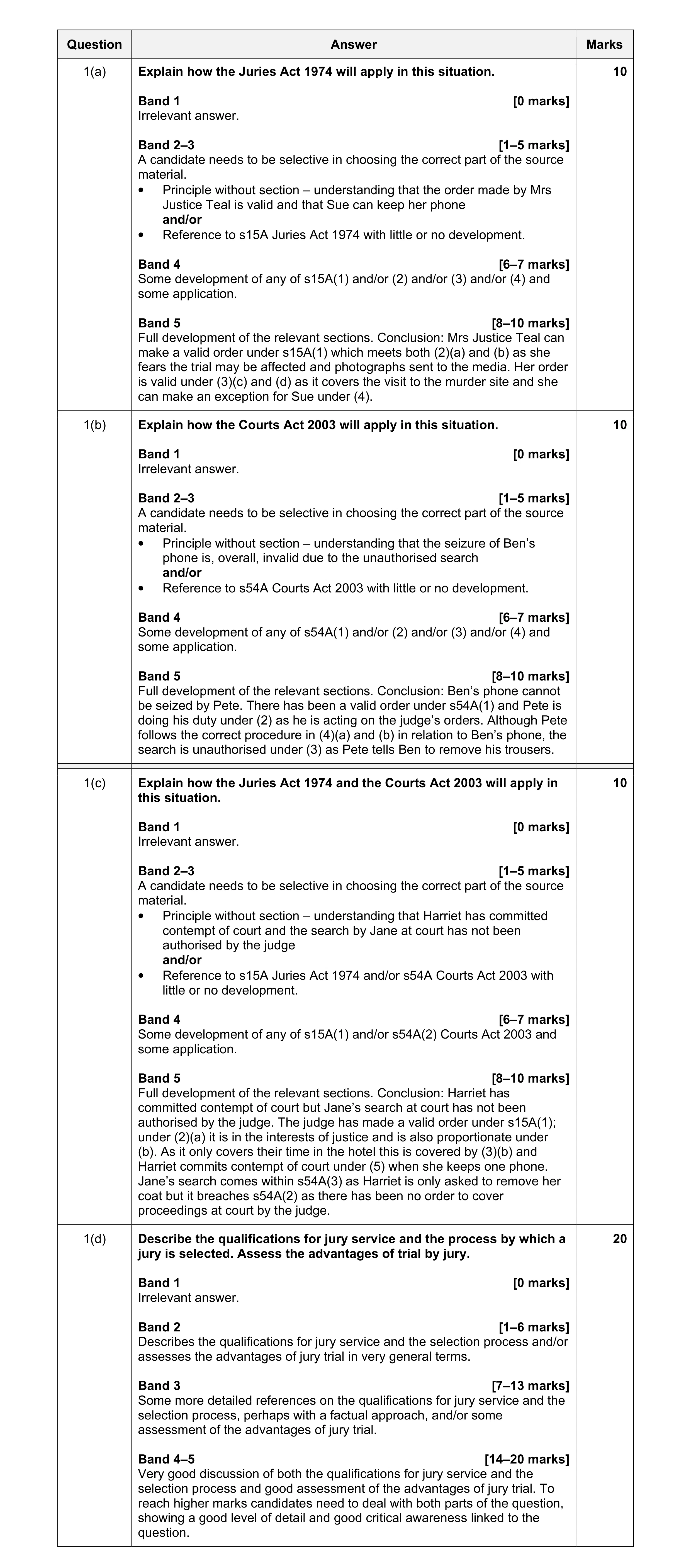 Mark scheme for question 4