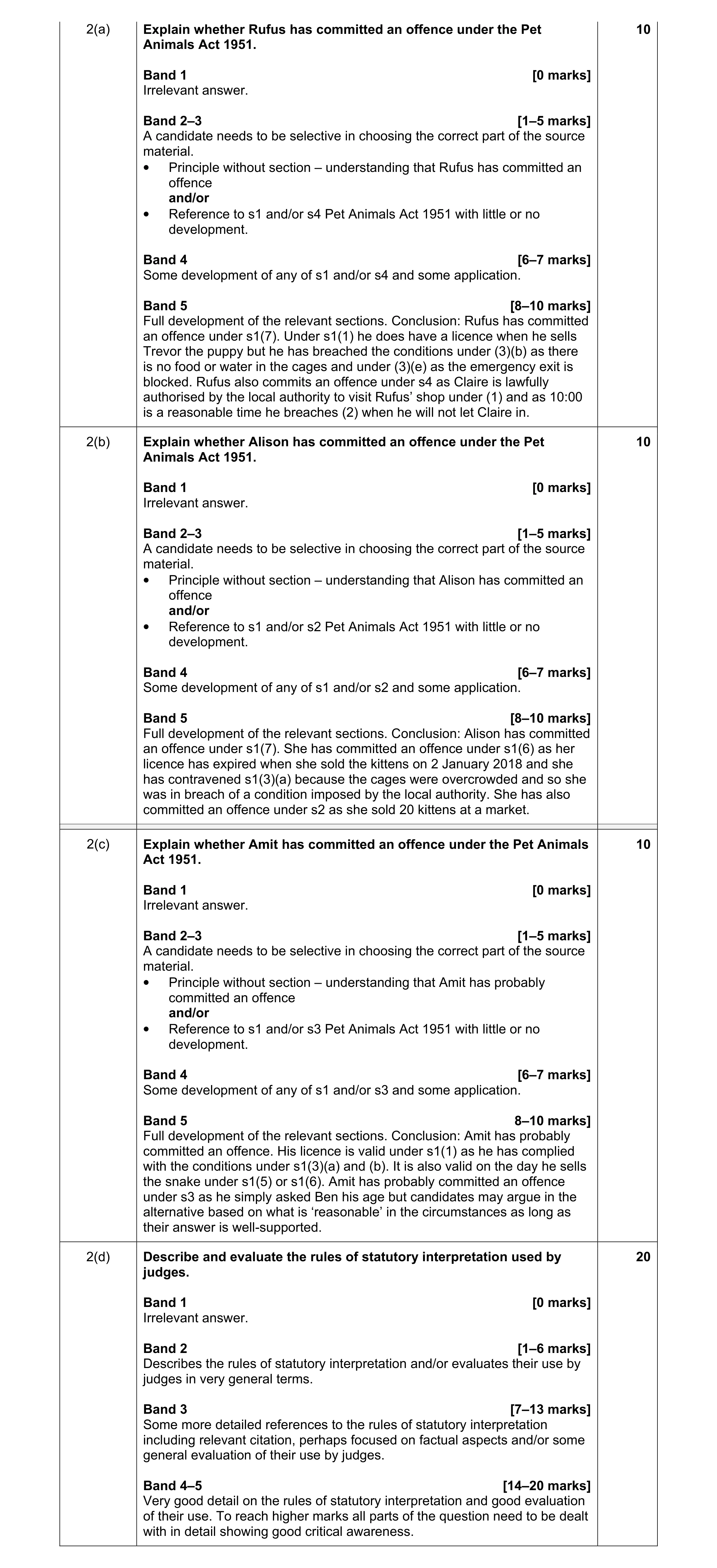 Mark scheme for question 11