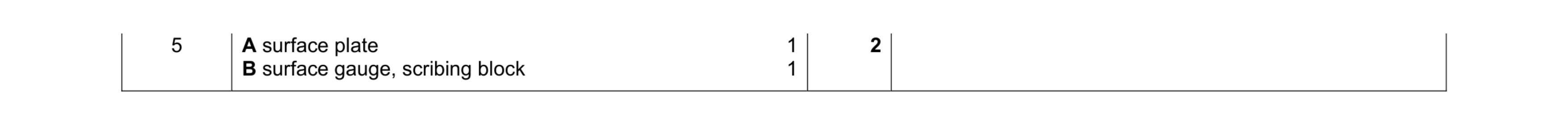 Mark scheme for question 239