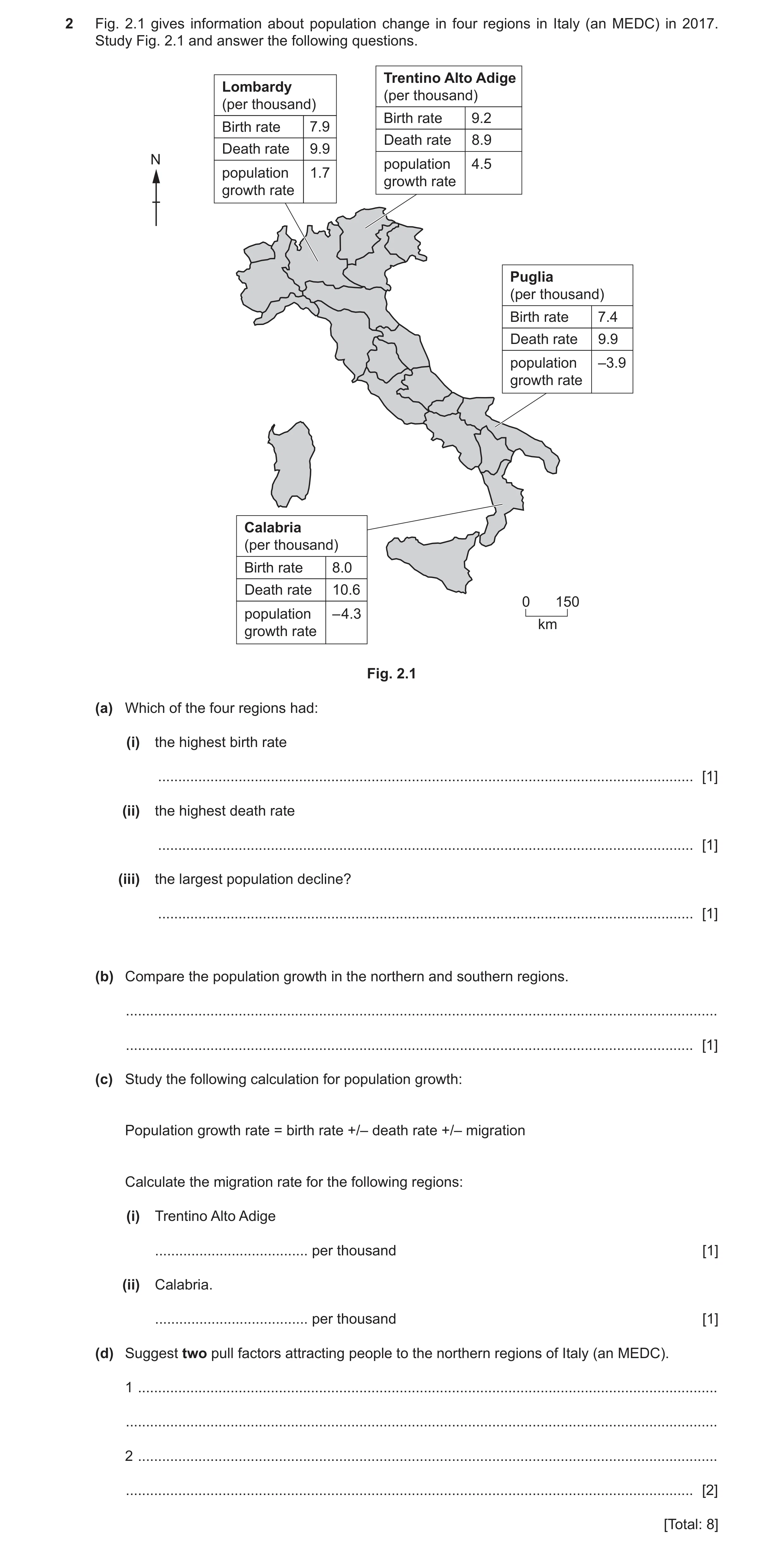 Question 11: Fig. 2.1 gives information about population change in four regions in Italy (an MEDC) in 2017. Study Fig. 2.1 and answer the following ques…