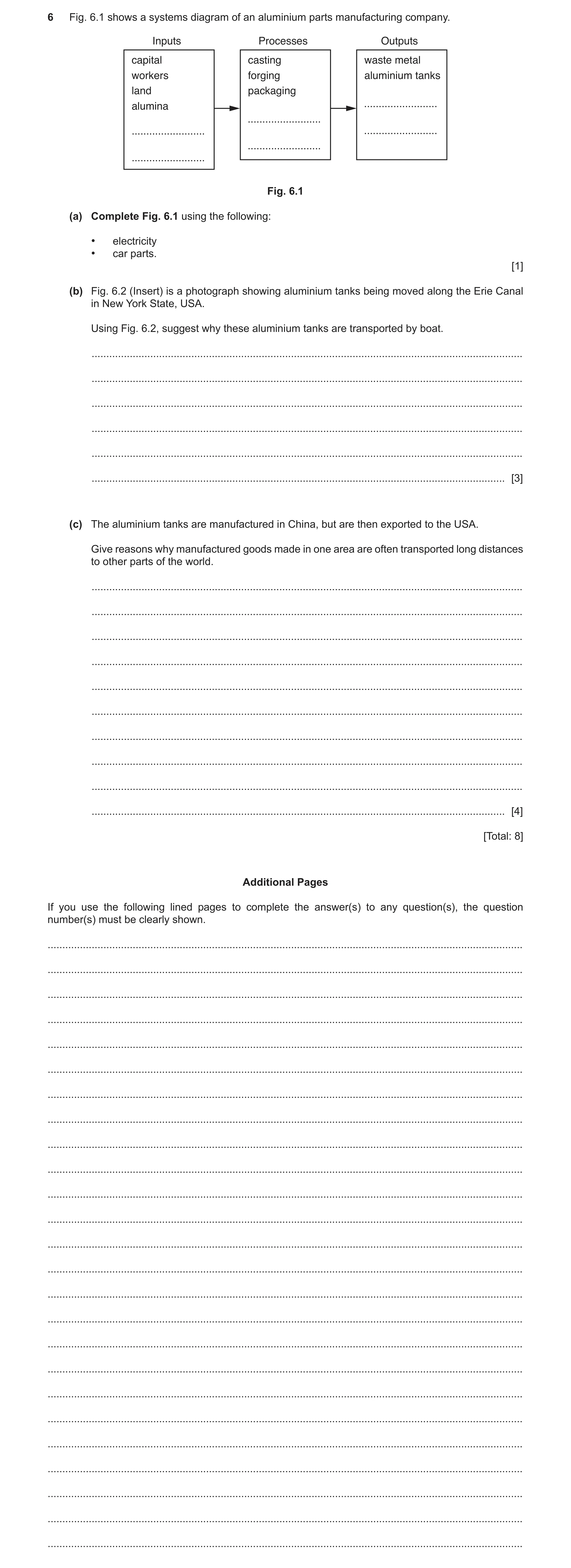 Question 11: Fig. 6.1 shows a systems diagram of an aluminium parts manufacturing company. Inputs Processes Outputs capital casting waste metal workers …