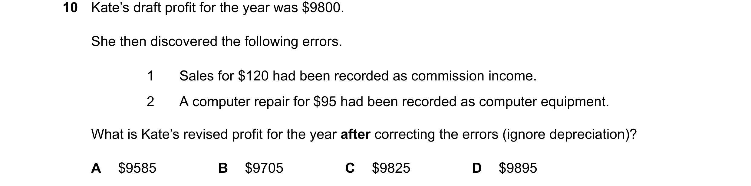 Question 151: Kate’s draft profit for the year was $9800. She then discovered the following errors. 1 Sales for $120 had been recorded as commission inco…