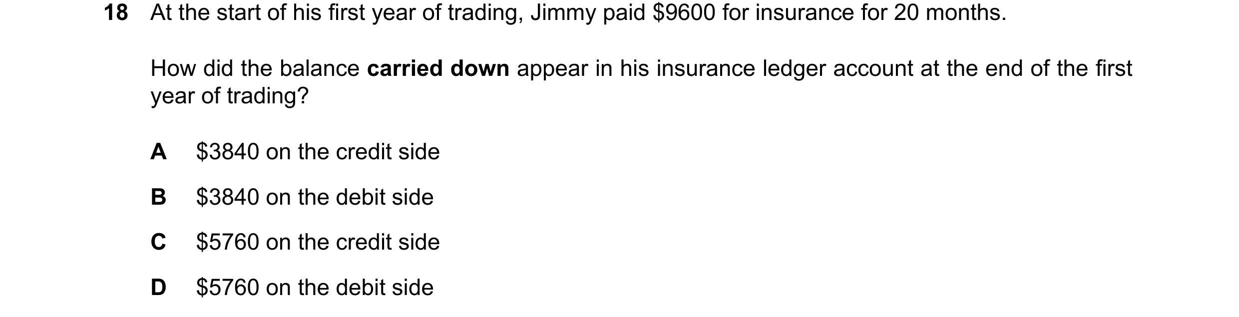 Question 72: At the start of his first year of trading, Jimmy paid $9600 for insurance for 20 months. How did the balance carried down appear in his ins…