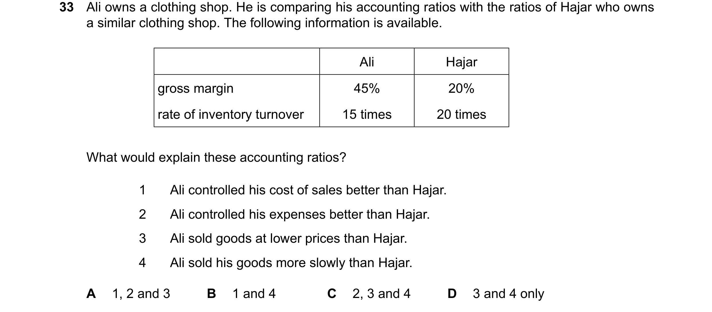 Question 62: Ali owns a clothing shop. He is comparing his accounting ratios with the ratios of Hajar who owns a similar clothing shop. The following in…