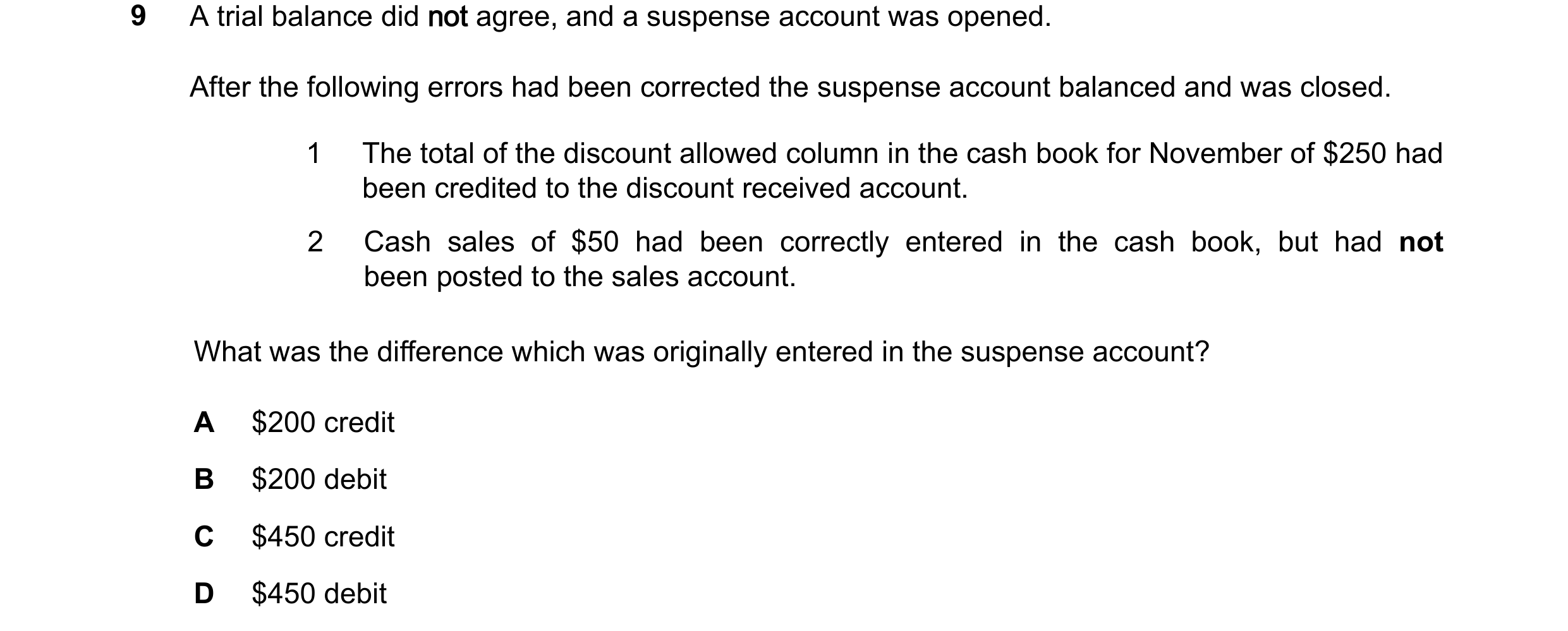 Question 150: A trial balance did not agree, and a suspense account was opened. After the following errors had been corrected the suspense account balanc…
