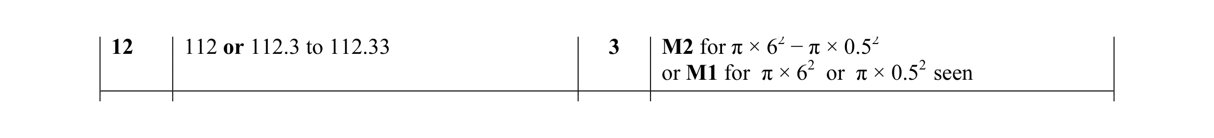 Mark scheme for question 6