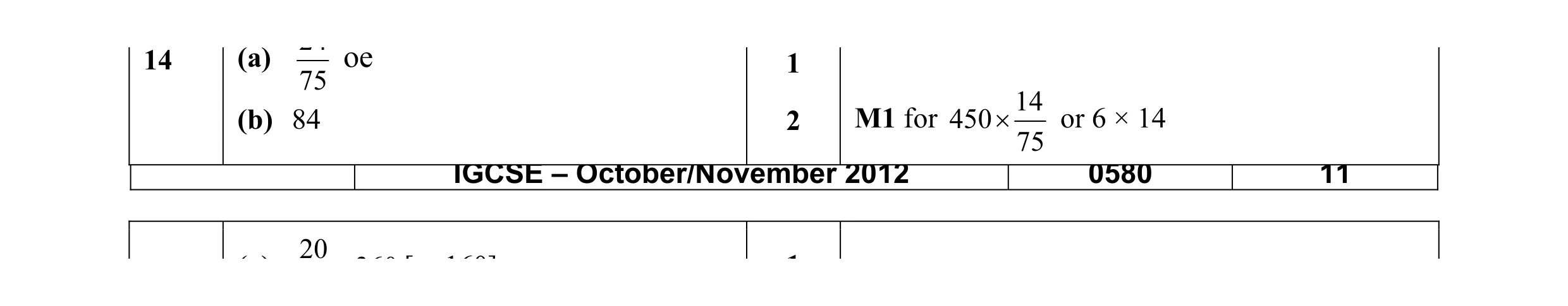 Mark scheme for question 2