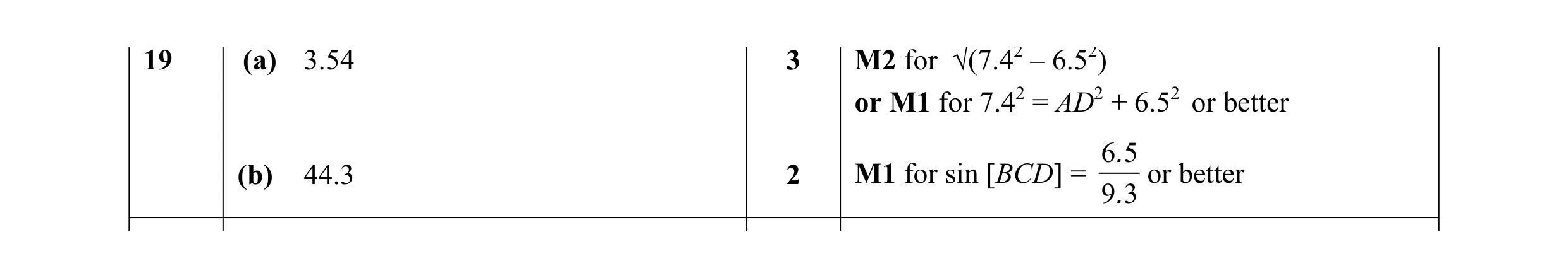 Mark scheme for question 8
