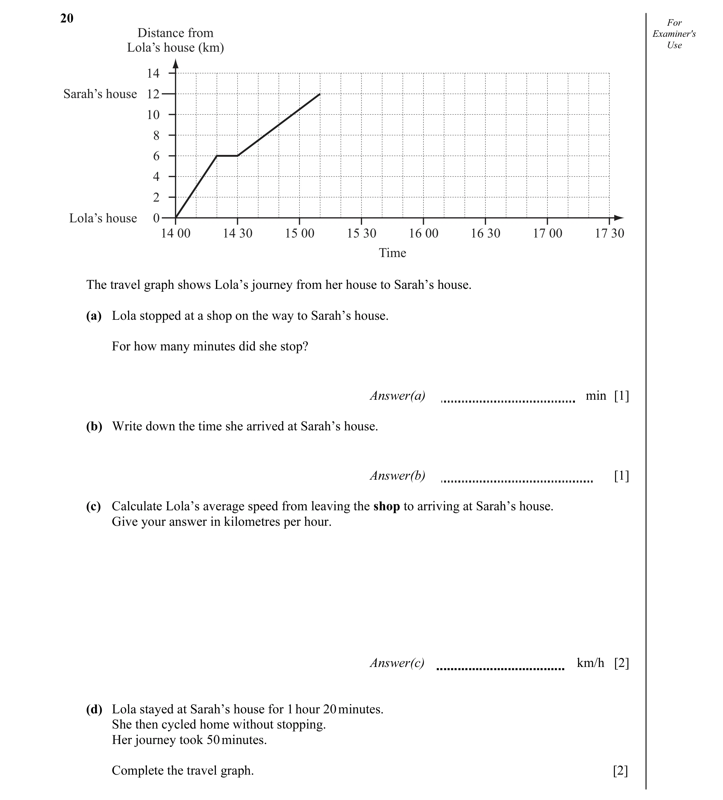 Question 21: For Distance from Examiner's Lola’s house (km) Use 14 Sarah’s house 12 10 8 6 4 2 Lola’s house 0 14 00 14 30 15 00 15 30 16 00 16 30 17 00 …