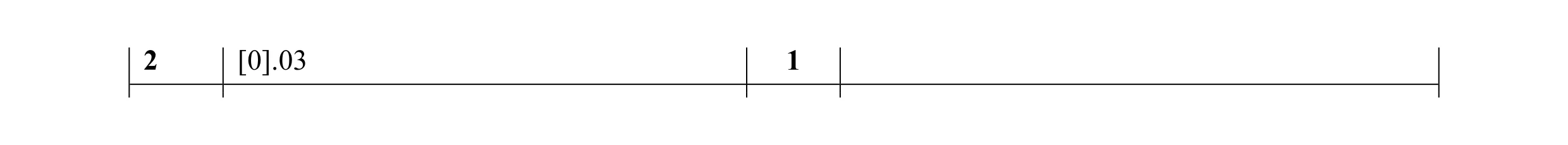 Mark scheme for question 31