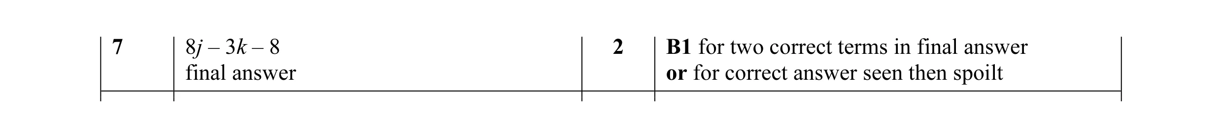 Mark scheme for question 38