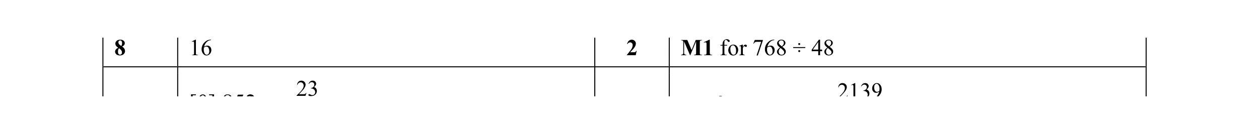 Mark scheme for question 42