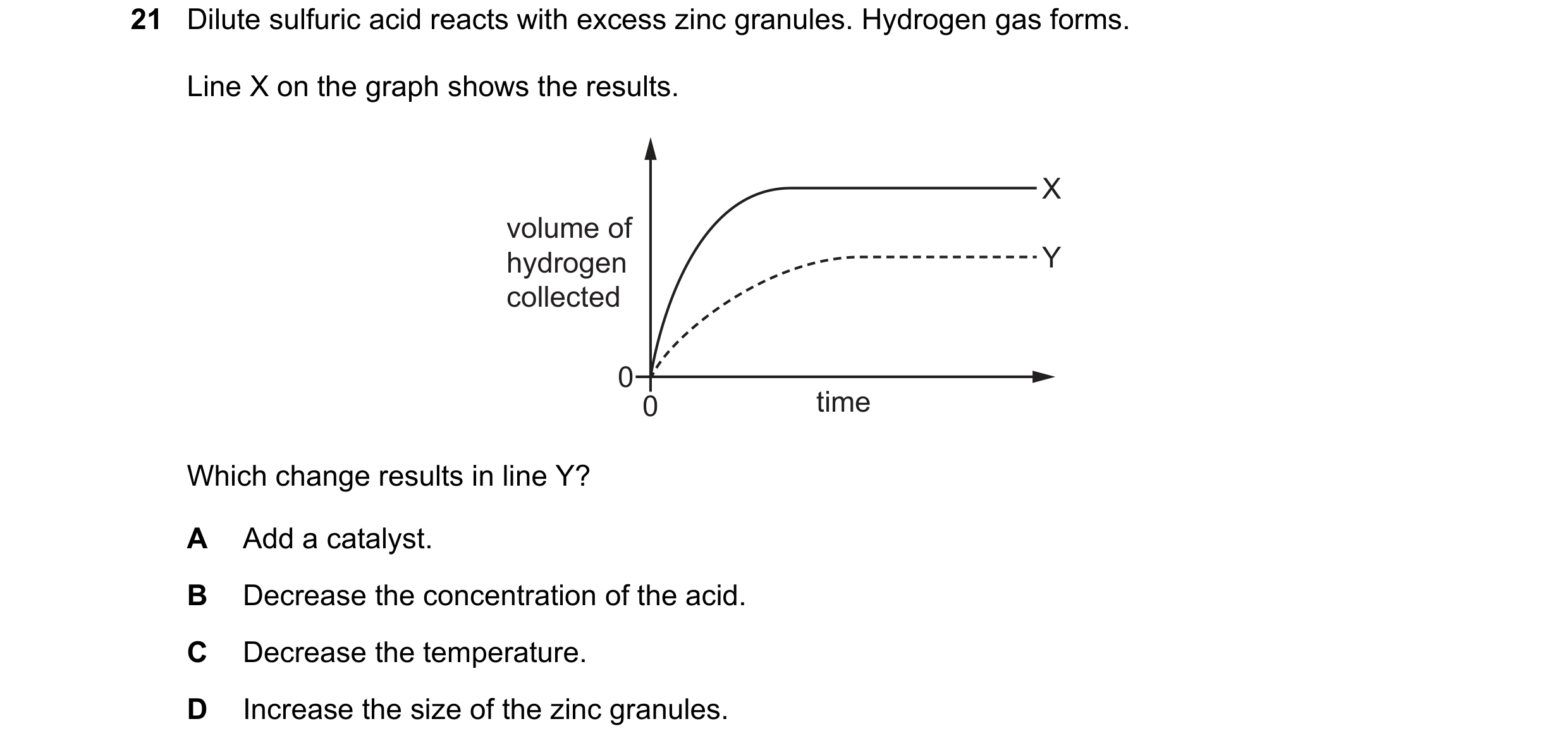 Question 82: Dilute sulfuric acid reacts with excess zinc granules. Hydrogen gas forms. Line X on the graph shows the results. X volume of hydrogen Y co…