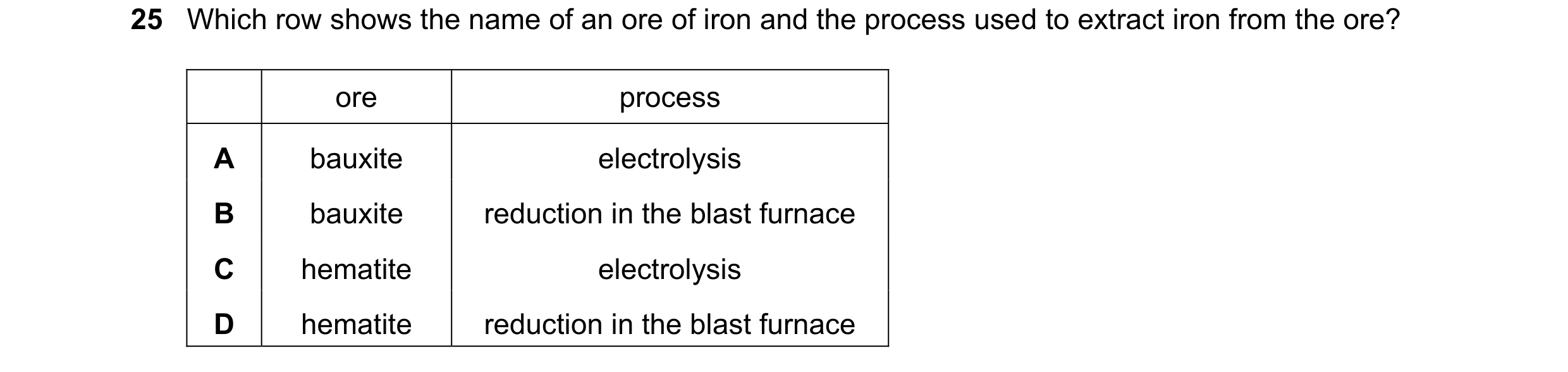 Question 50: Which row shows the name of an ore of iron and the process used to extract iron from the ore? ore process A bauxite electrolysis B bauxite …