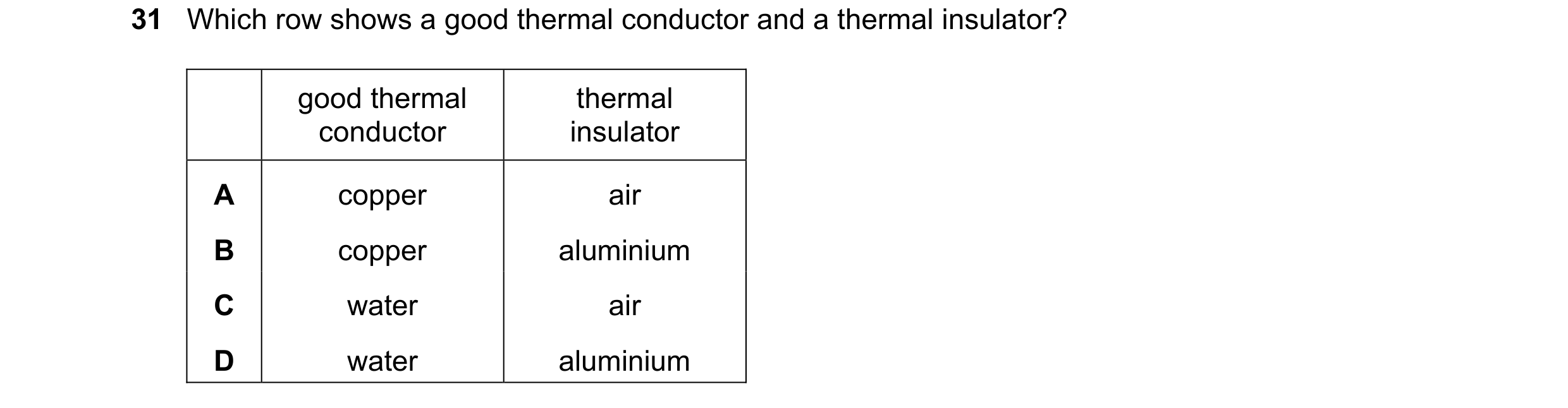 Question 101: Which row shows a good thermal conductor and a thermal insulator? good thermal thermal conductor insulator A copper air B copper aluminium …
