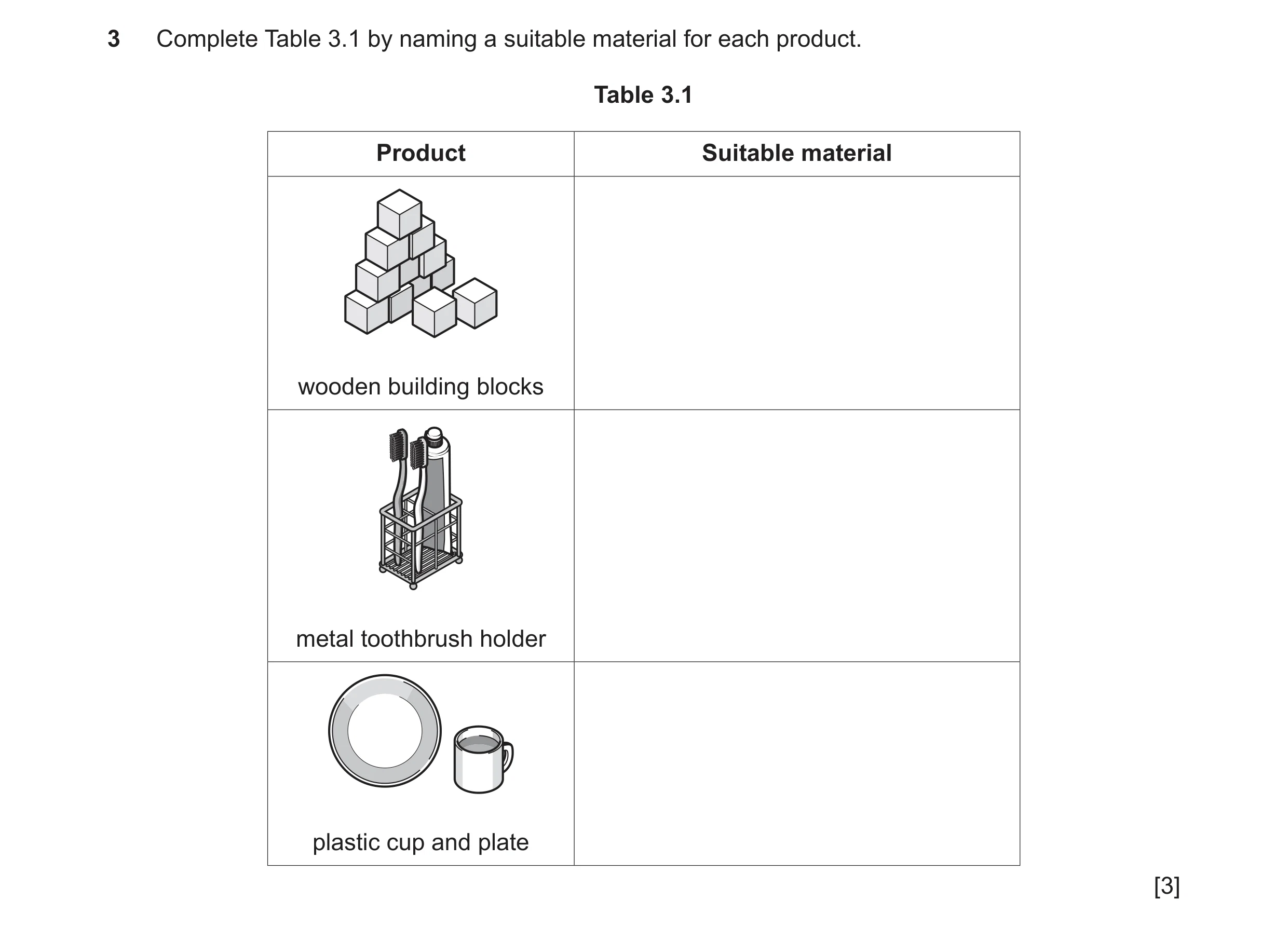 Question 176: Complete Table 3.1 by naming a suitable material for each product. Table 3.1 Product Suitable material wooden building blocks metal toothbr…