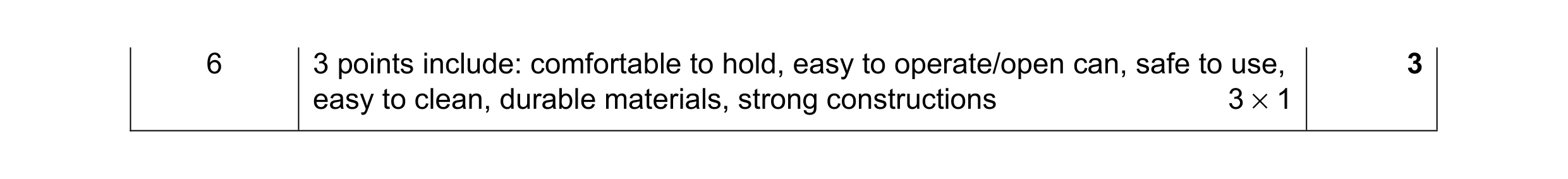 Mark scheme for question 53