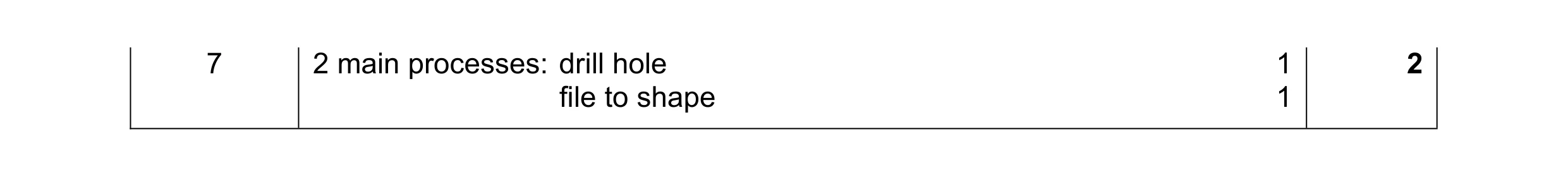 Mark scheme for question 179