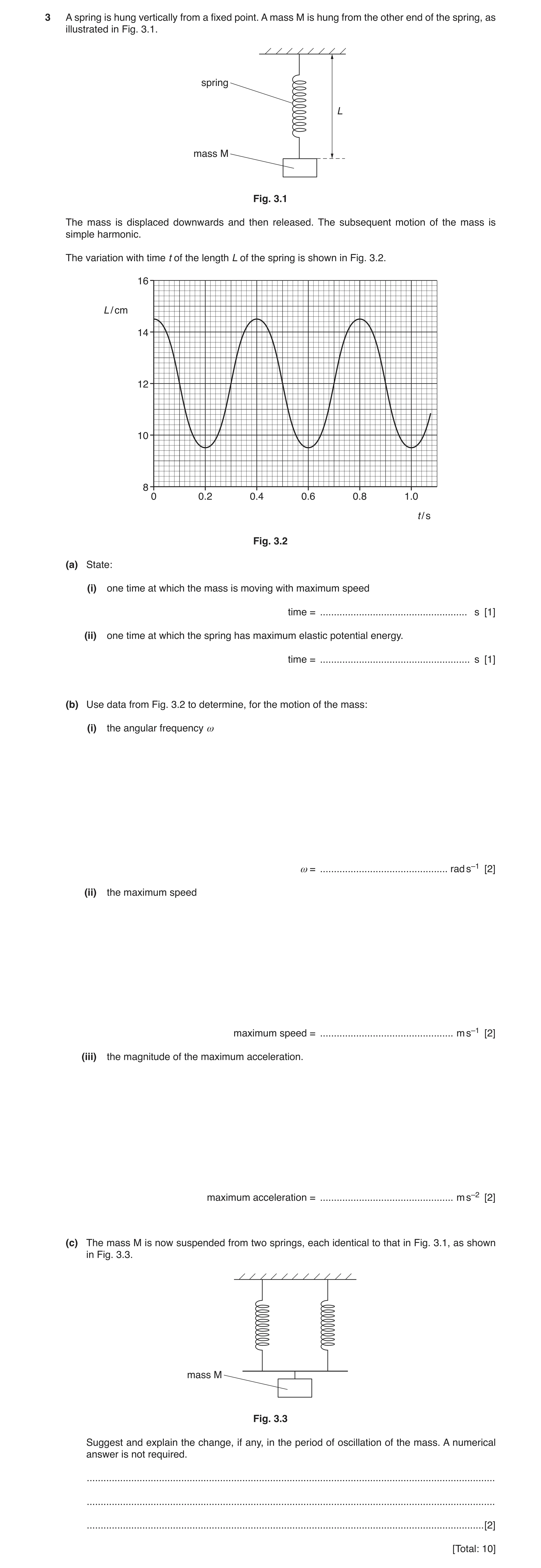 Question 17: A spring is hung vertically from a fixed point. A mass M is hung from the other end of the spring, as illustrated in Fig. 3.1. spring L mas…