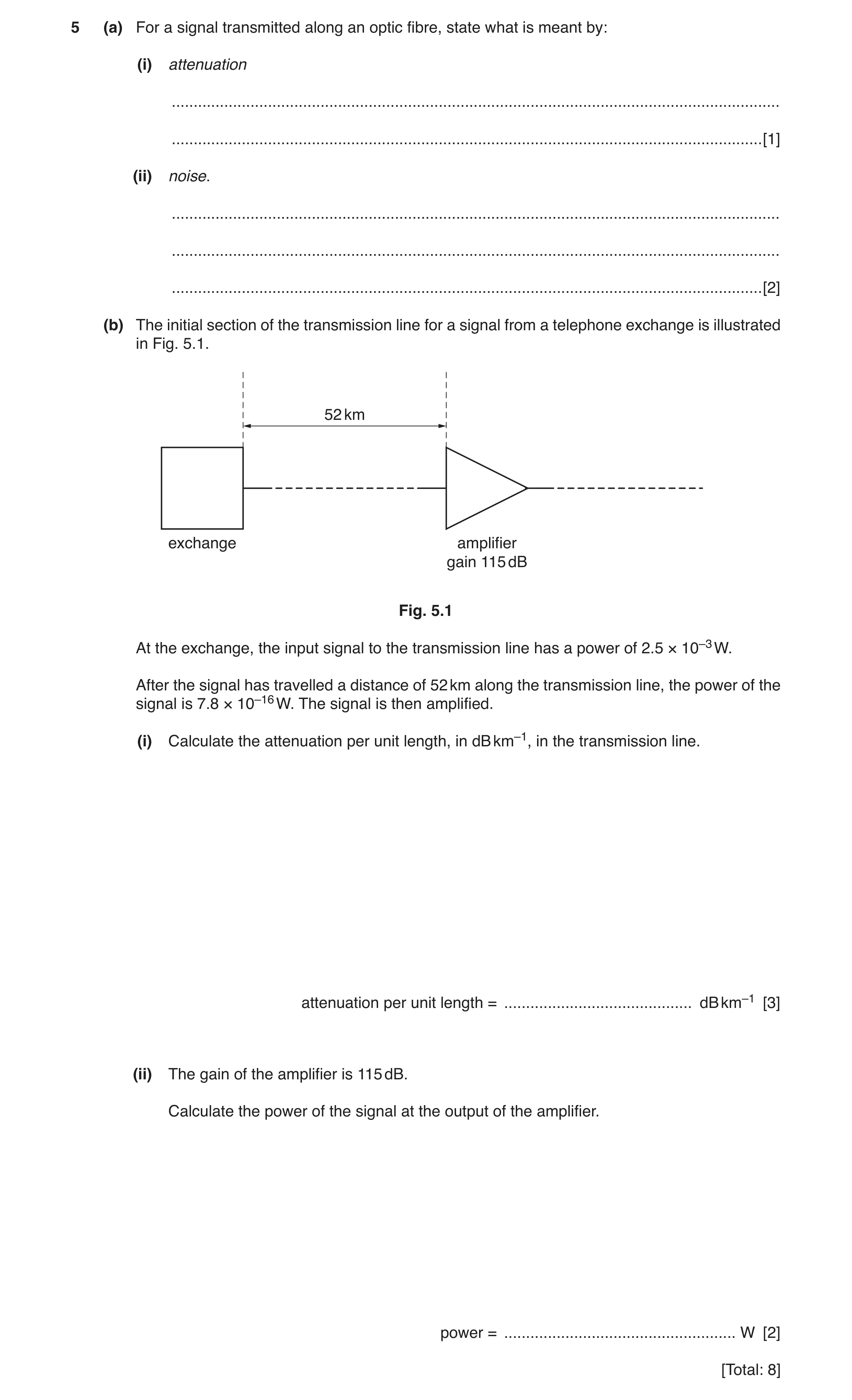 Question 3: (a) For a signal transmitted along an optic fibre, state what is meant by: (i) attenuation ................................................…