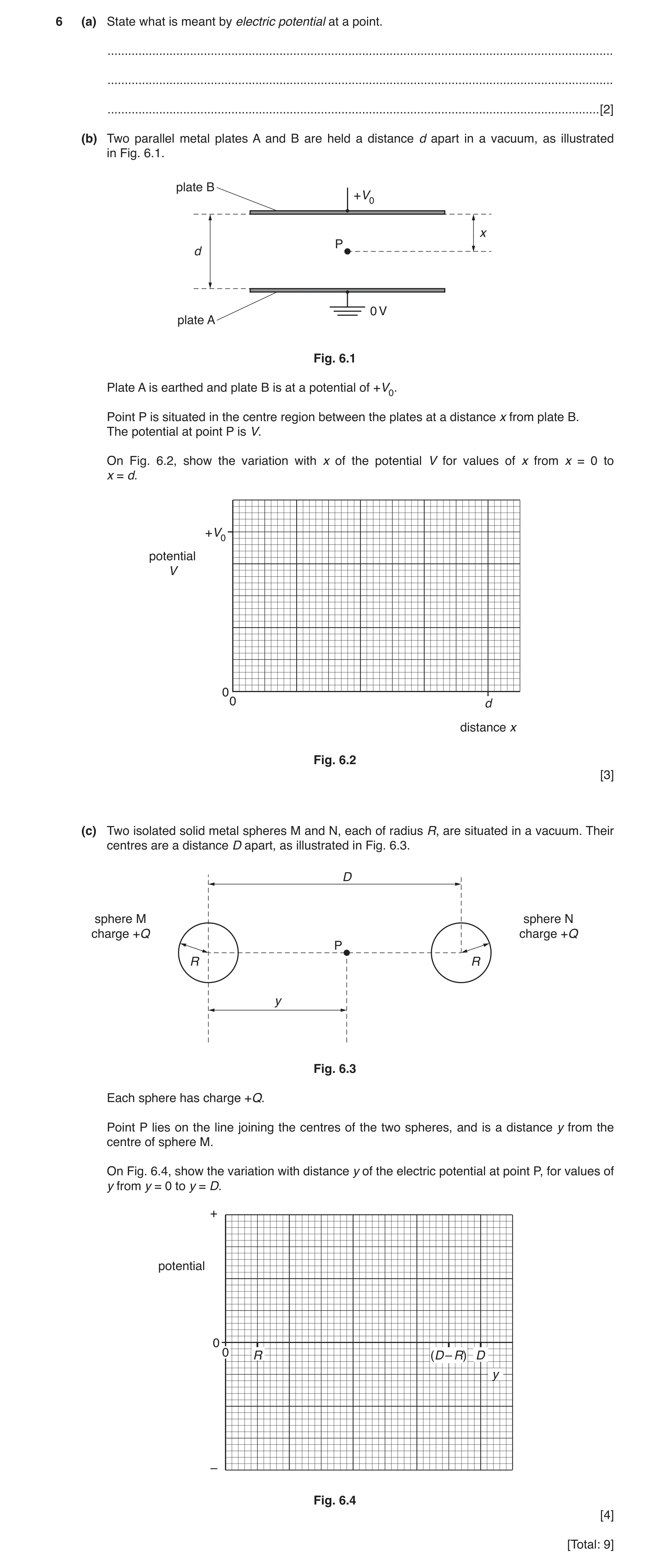 Question 3: (a) State what is meant by electric potential at a point. .................................................................................…