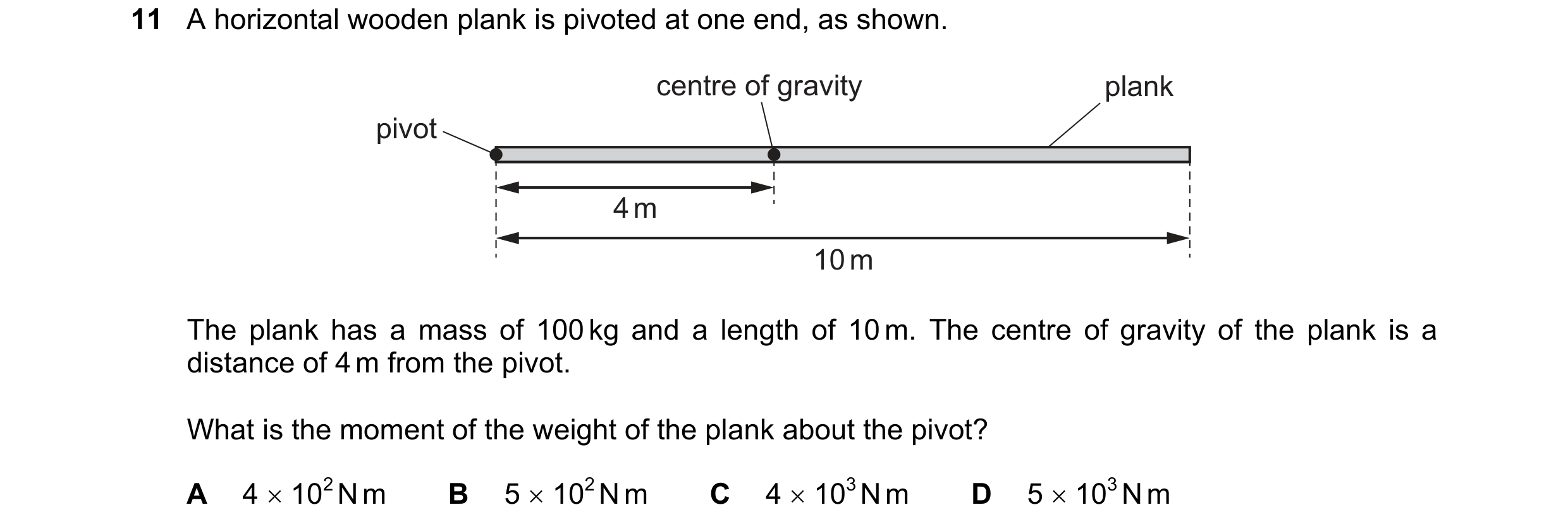 Question 110: A horizontal wooden plank is pivoted at one end, as shown. centre of gravity plank pivot 4 m 10 m The plank has a mass of 100 kg and a leng…