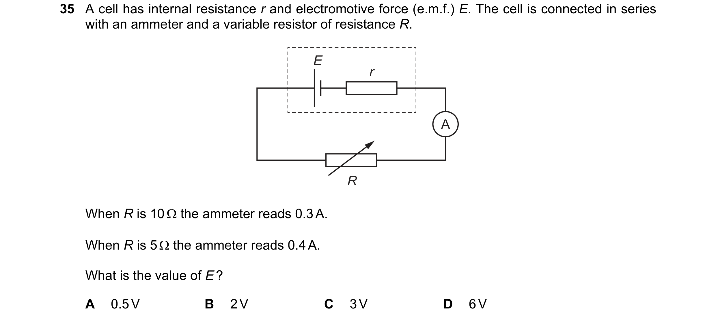 Question 179: A cell has internal resistance r and electromotive force (e.m.f.) E. The cell is connected in series with an ammeter and a variable resisto…
