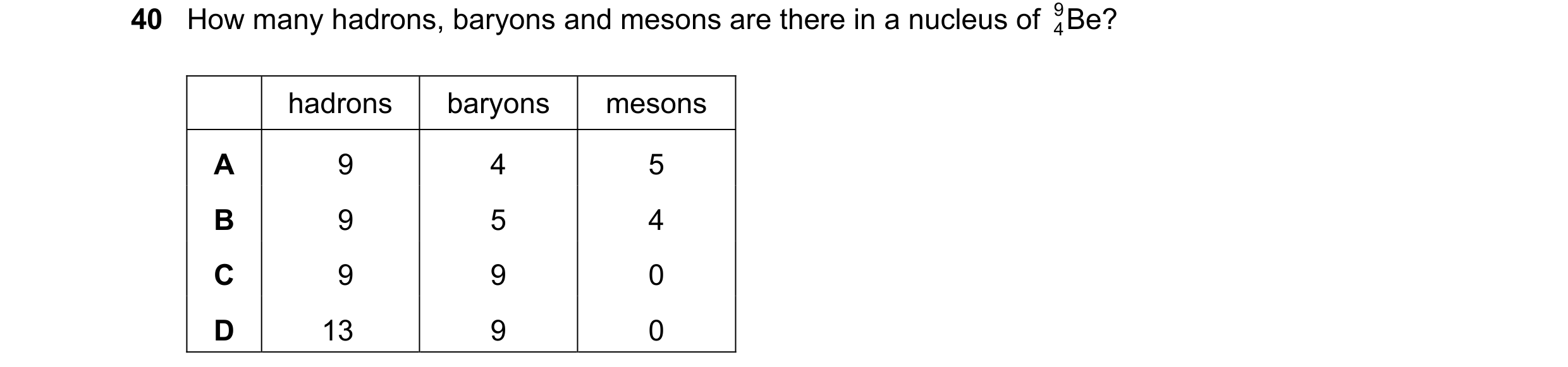Question 46: How many hadrons, baryons and mesons are there in a nucleus of Be? 9 4 hadrons baryons mesons A 9 4 5 B 9 5 4 C 9 9 0 D 13 9 0