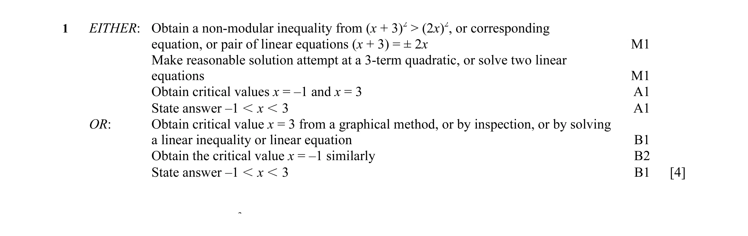 Mark scheme for question 4