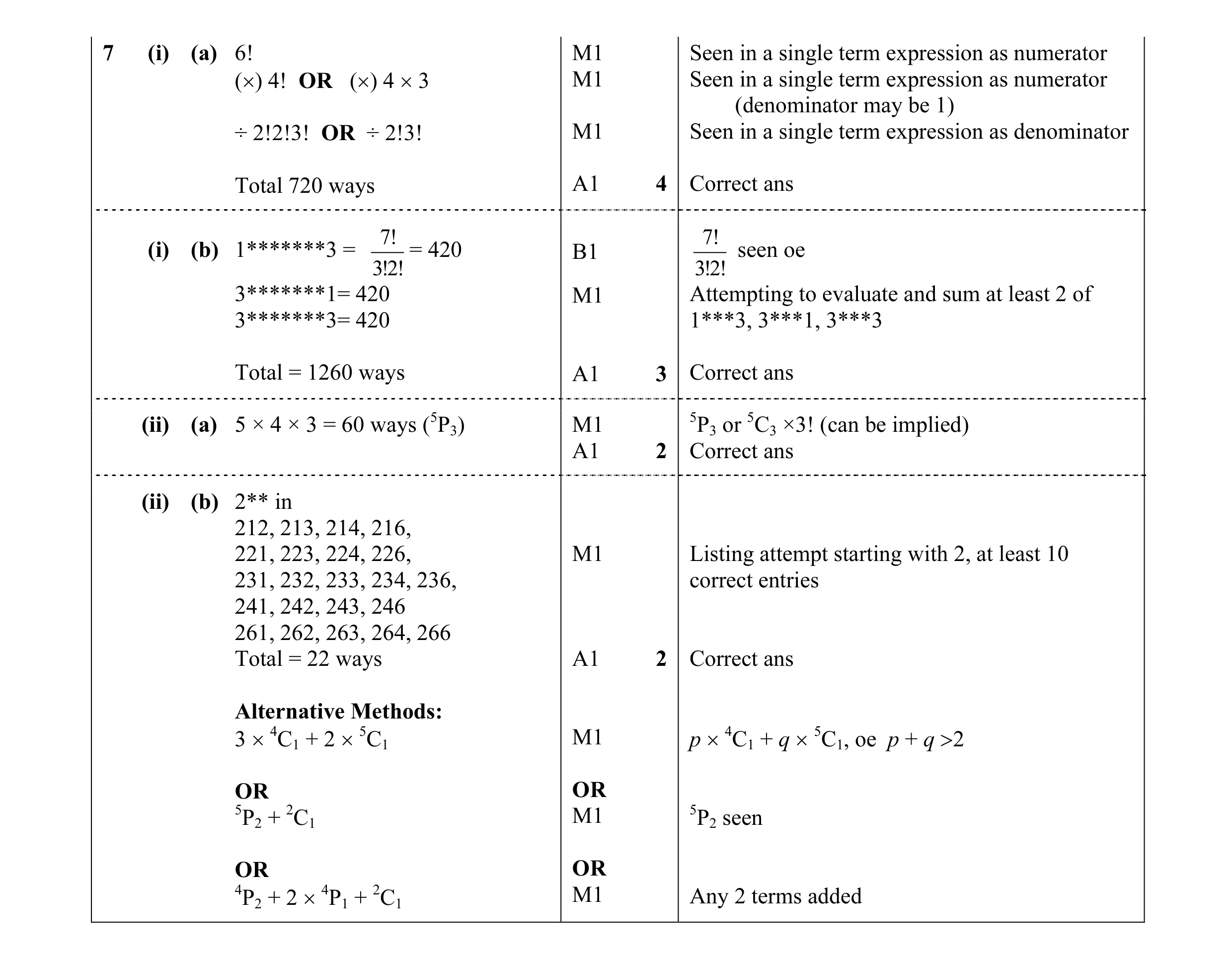 Mark scheme for question 24