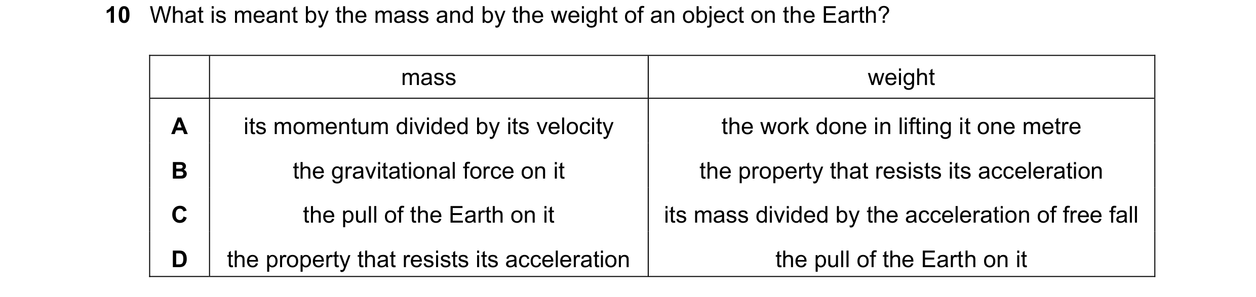 Question 87: What is meant by the mass and by the weight of an object on the Earth? mass weight A its momentum divided by its velocity the work done in …