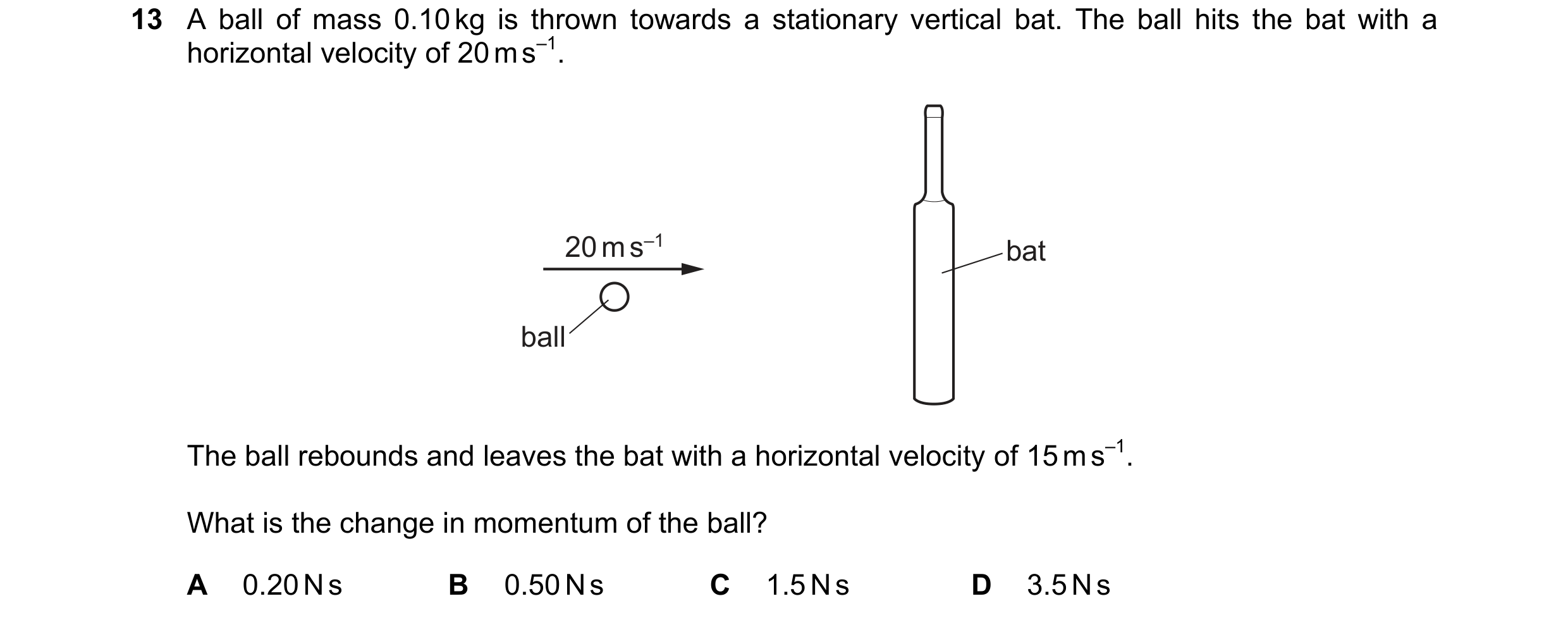 Question 181: A ball of mass 0.10 kg is thrown towards a stationary vertical bat. The ball hits the bat with a horizontal velocity of 20 m s–1. 20 m s–1 …