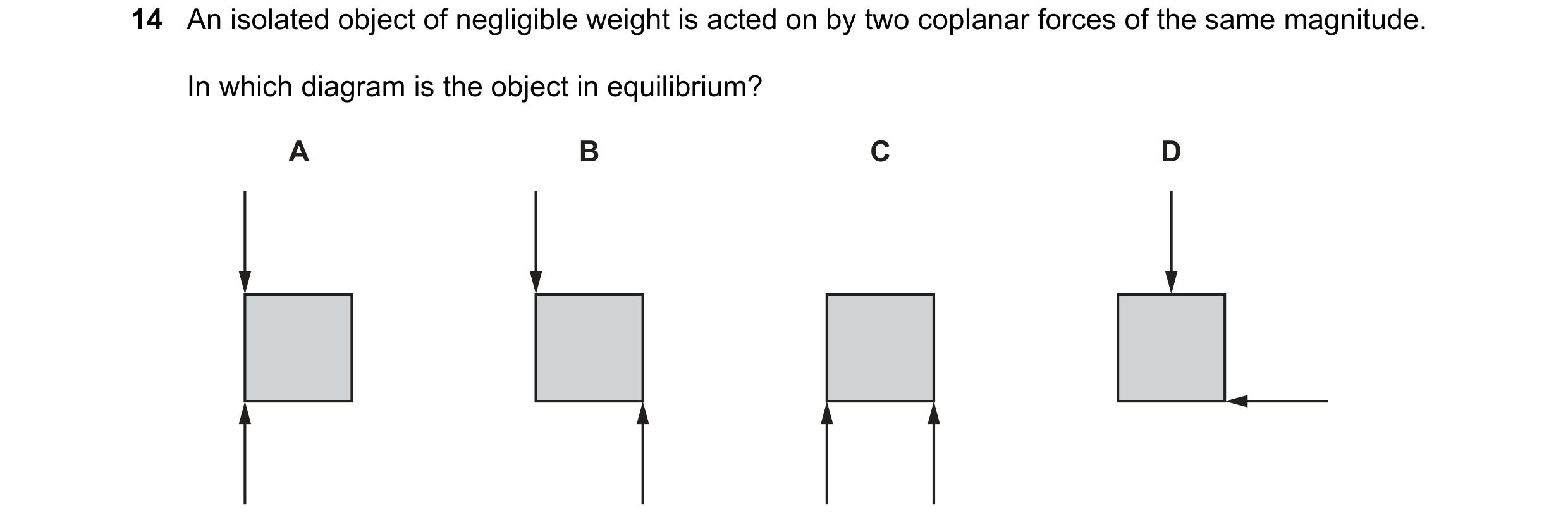 Question 142: An isolated object of negligible weight is acted on by two coplanar forces of the same magnitude. In which diagram is the object in equilib…