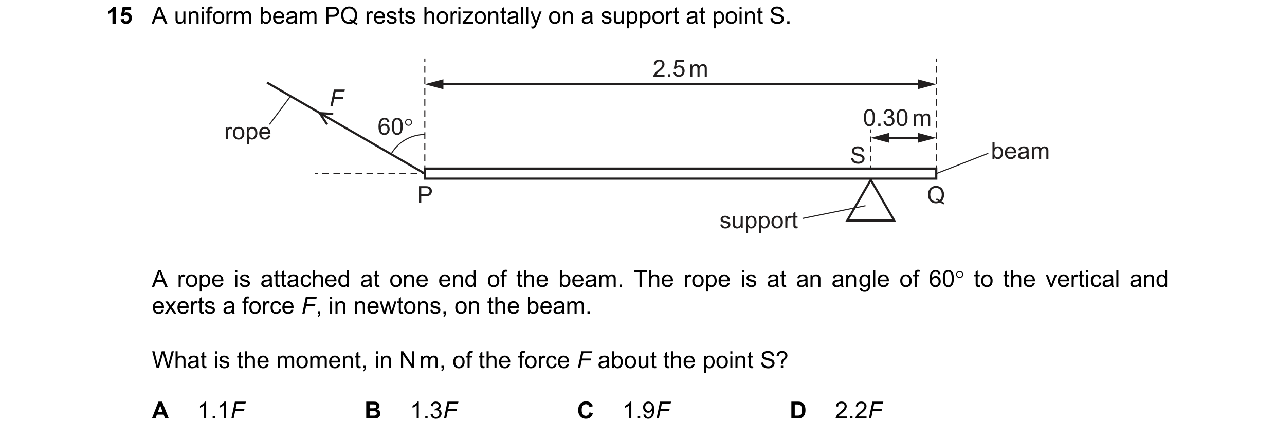 Question 131: A uniform beam PQ rests horizontally on a support at point S.
2.5m
rope
support
A rope is attached at one end of the beam. The rope is …
