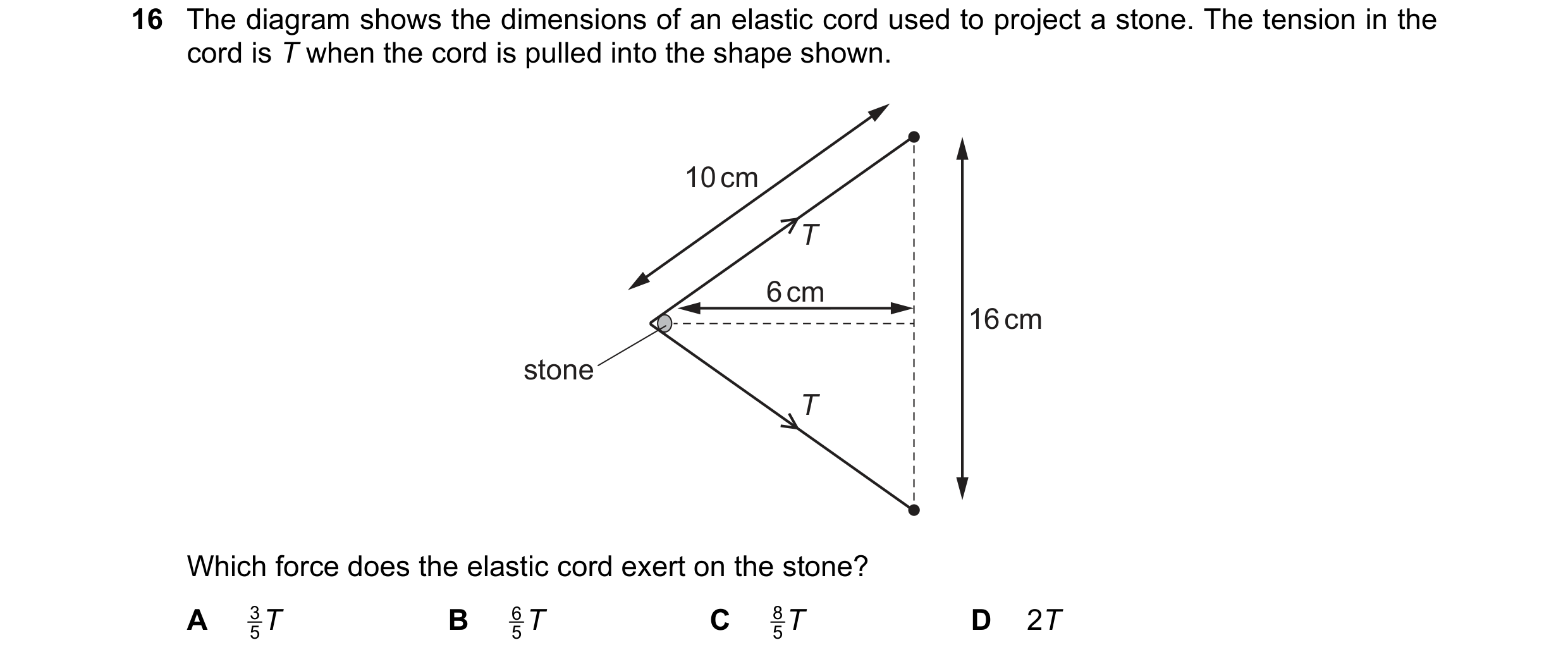 Question 143: The diagram shows the dimensions of an elastic cord used to project a stone. The tension in the cord is T when the cord is pulled into the …