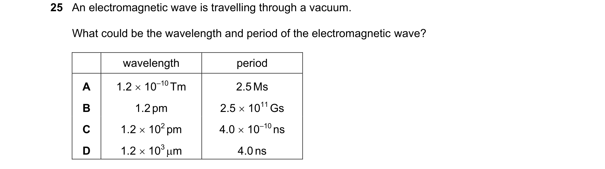 Question 89: An electromagnetic wave is travelling through a vacuum. What could be the wavelength and period of the electromagnetic wave? wavelength per…